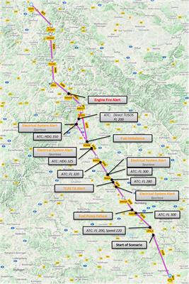 Tracing Pilots’ Situation Assessment by Neuroadaptive Cognitive Modeling